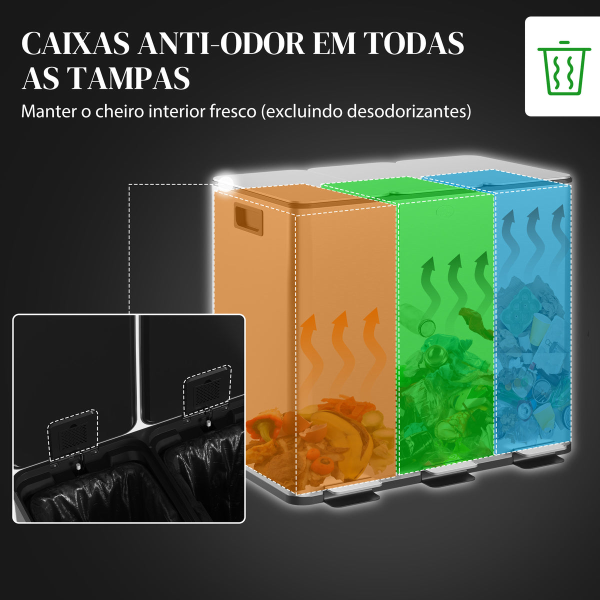 Balde de Lixo de Cozinha com 3 Compartimentos 3x15L Cubo de Lixo de Aço Inoxidável com Pedais Tampas com Fechamento Suave e Cubo Amovível para Escritório Cozinha Prata — foto 5