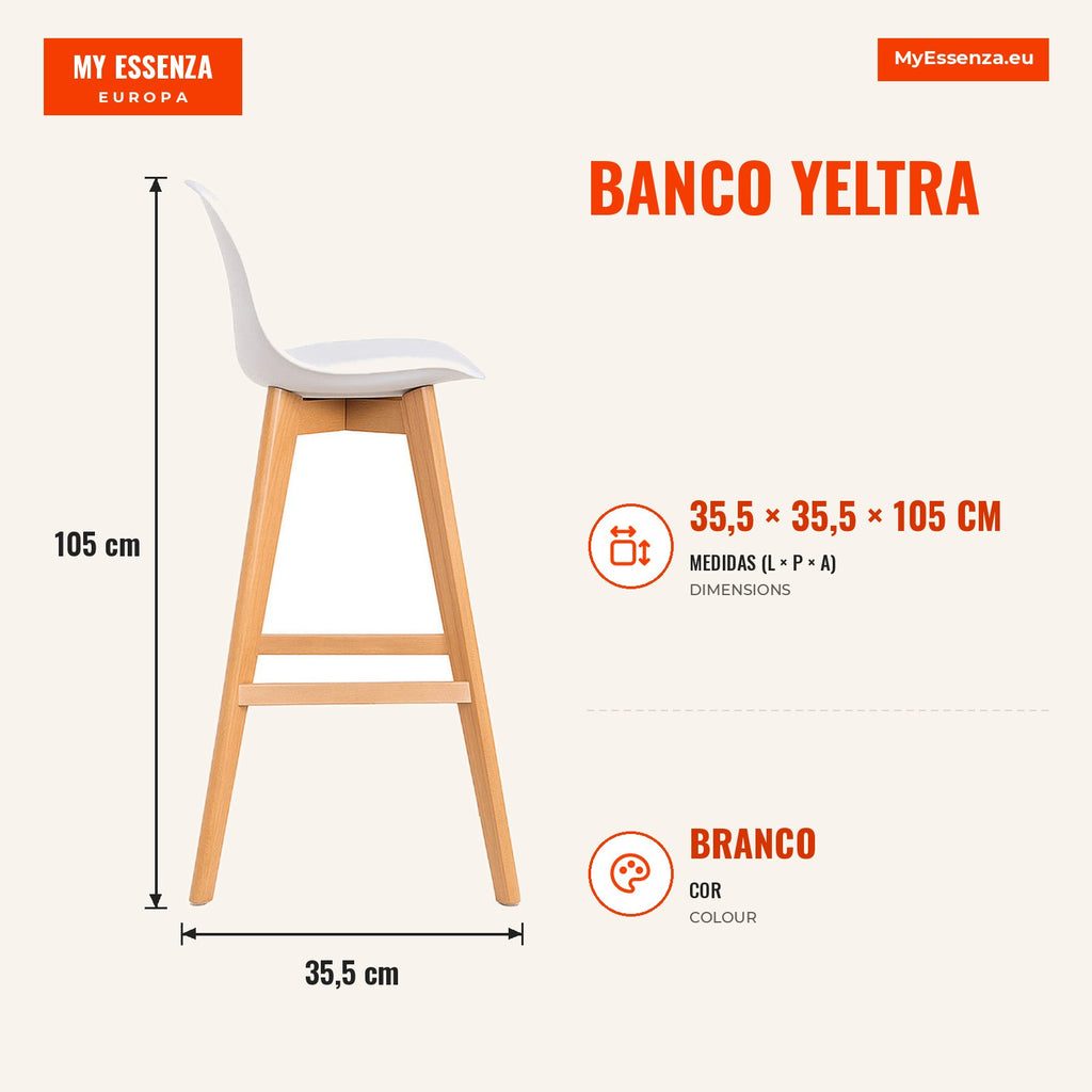 Banco Yeltra — Branco — Infografia — medidas