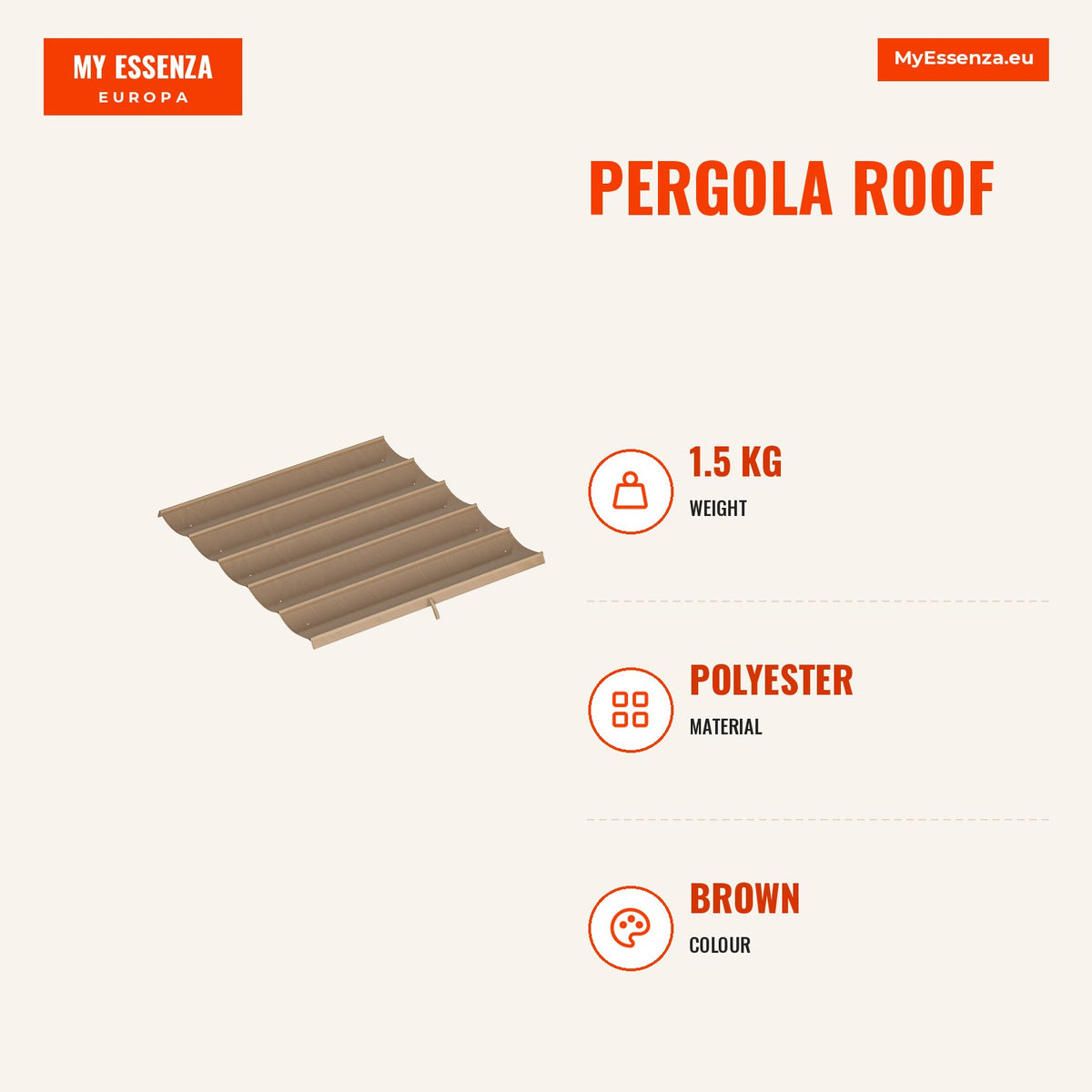 Teto de Pérgola 2,5x2,55 m Teto de Substituição Retrátil para Estrutura de Pérgola de 3x3 m Toldo de Tecido Apenas para Pérgola de Jardim com 10 Orifí — Infografia | Infographic — dimensions
