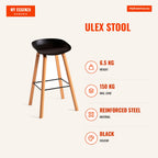 Banco Ulex — Preto — Infografia | Infographic — dimensions