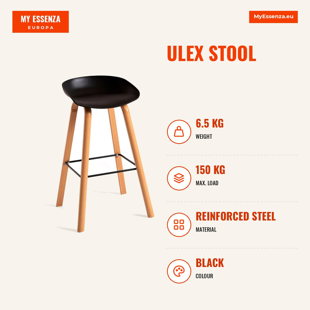 Banco Ulex — Preto — Infografia | Infographic — dimensions