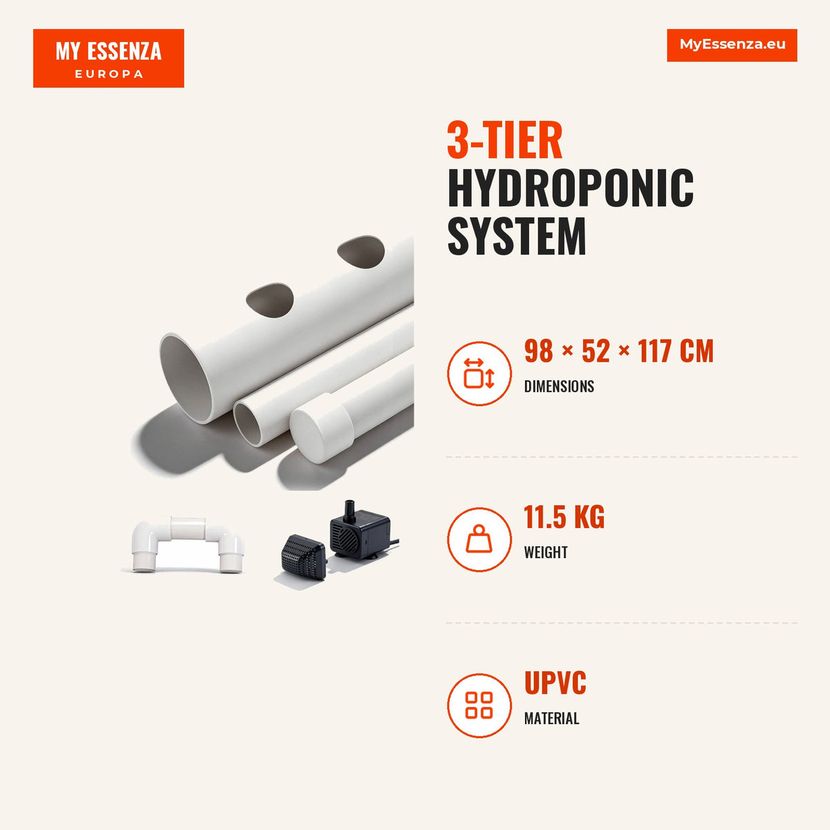Sistema hidropónico 3 andares 108 locais tubo UPVC — Infografia | Infographic — dimensions