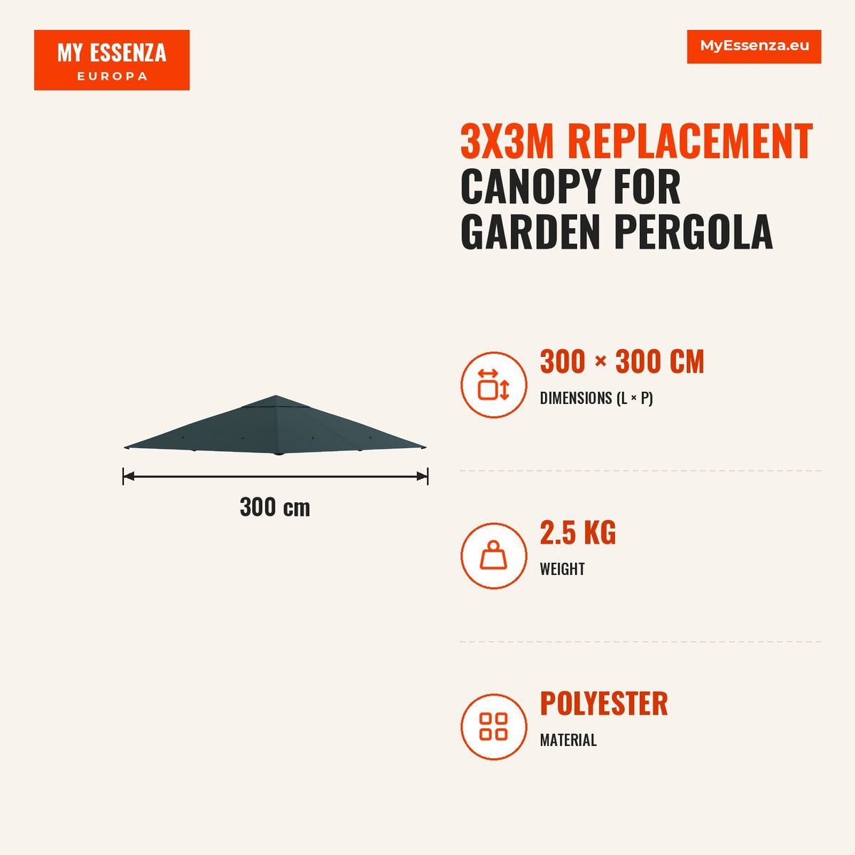 Toldo de Substituição de 3x3m para Pérgola de Jardim com 8 Orifícios de Drenagem e Ventilação Cinza — Infografia | Infographic — dimensions