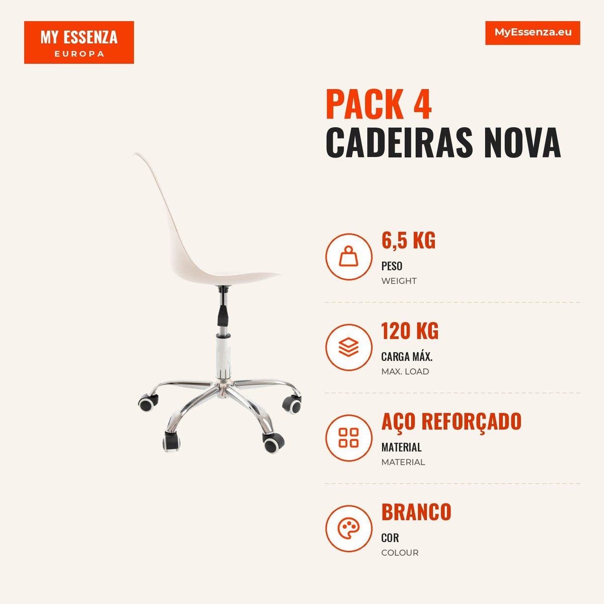 Pack 4 Cadeiras Nova — Branco — Infografia — medidas