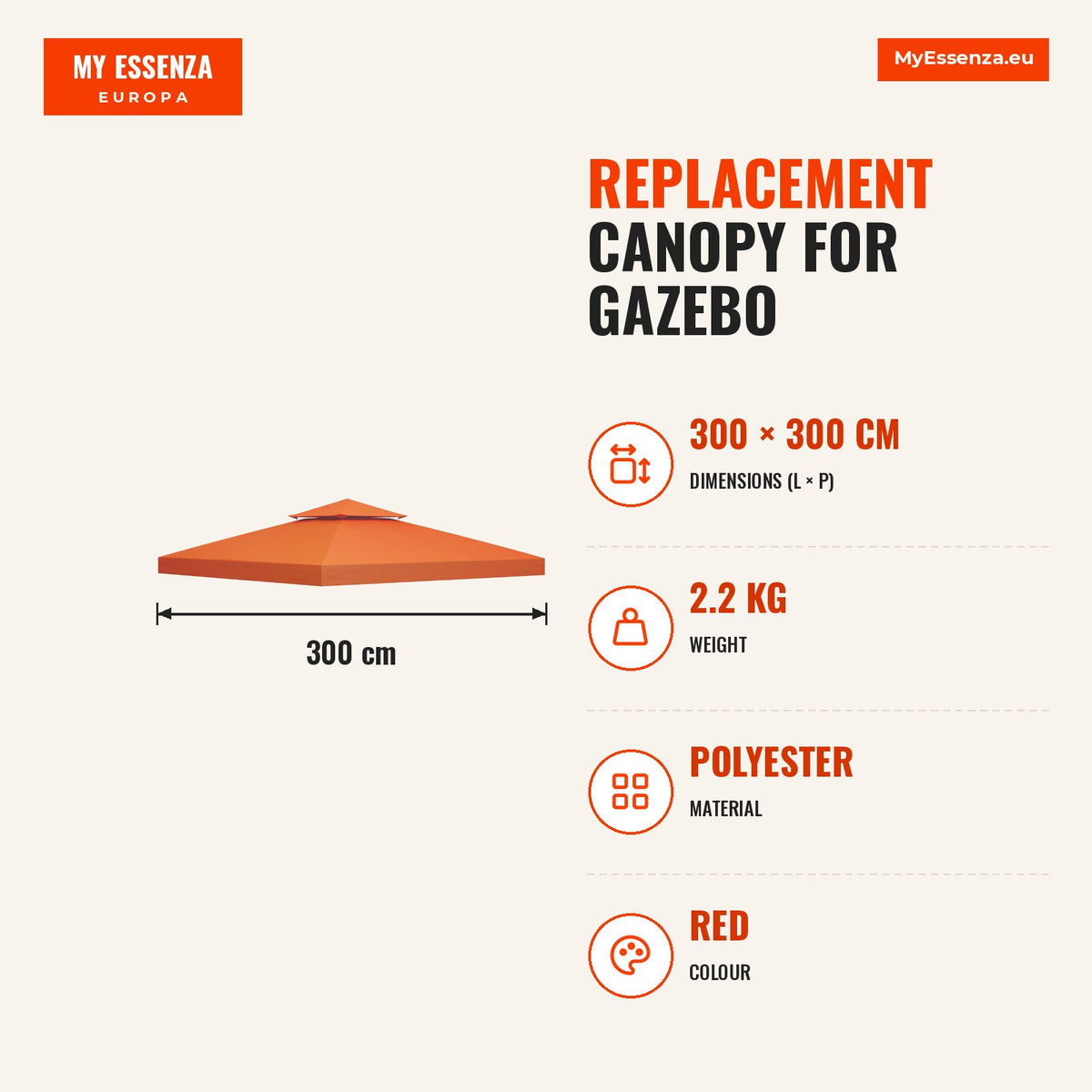 Toldo de Reposição para Gazebo, 3x3 m, Cobertura de Reposição com Teto Duplo, 8 Orifícios de Drenagem e Proteção UV, SOMENTE Toldo de Reposição para P — Infografia | Infographic — dimensions
