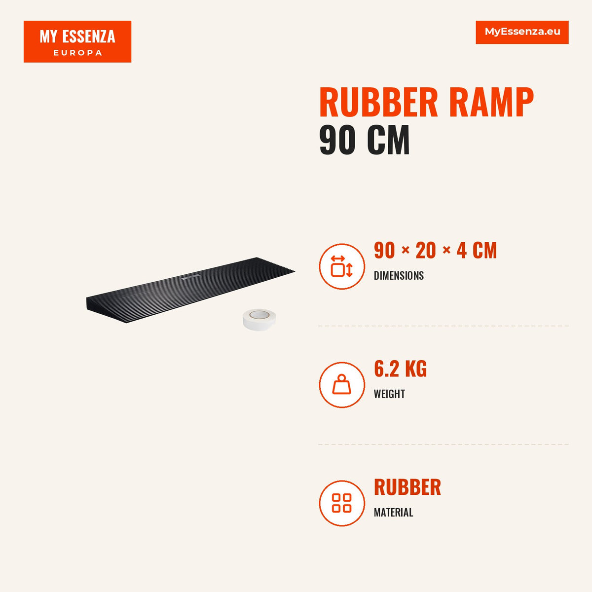 Rampa borracha 90 cm, 4.06 cm altura, antiderrapante — Infografia | Infographic — dimensions