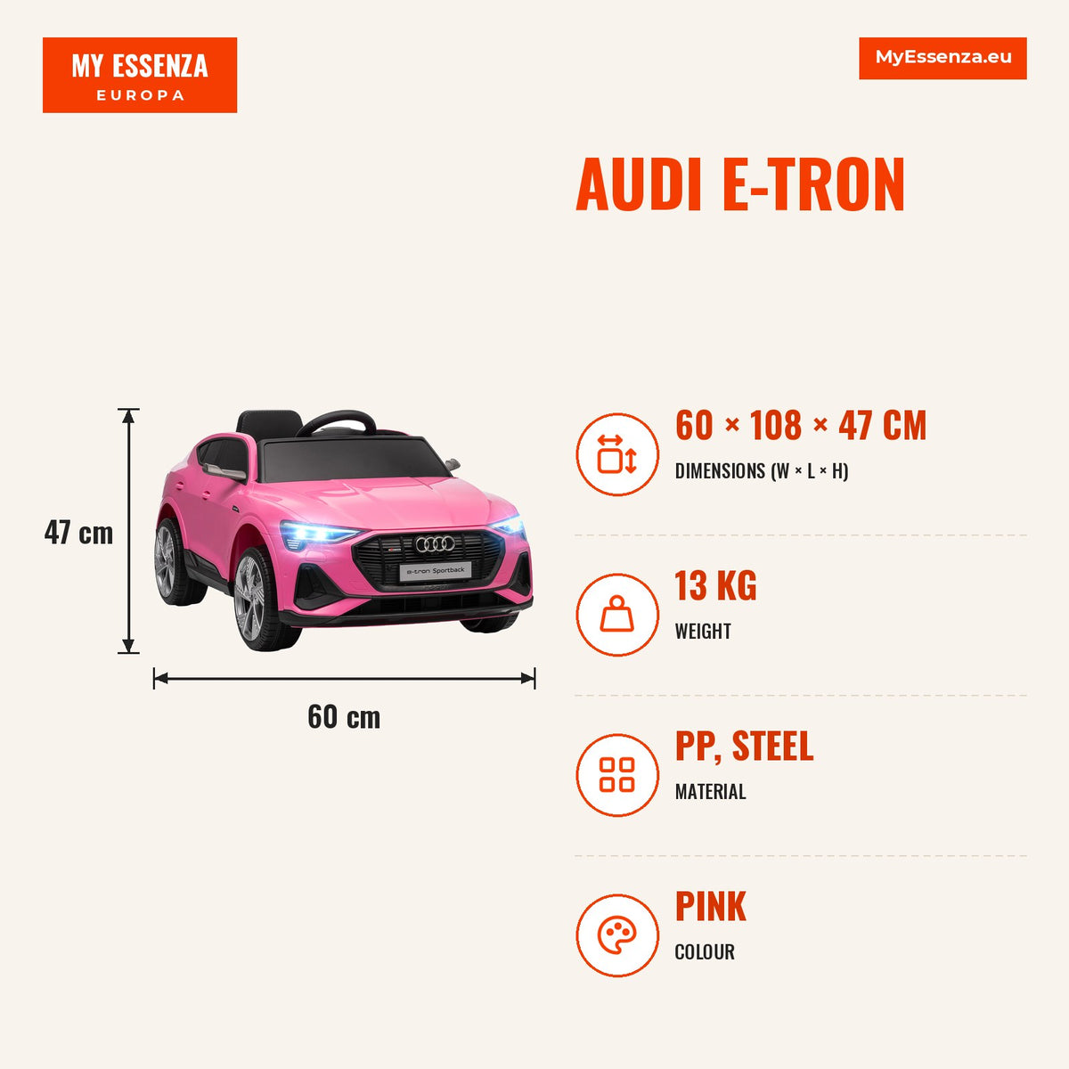 Carro Elétrico Audi E-Tron 12V para Crianças acima de 3 Anos com Controle Remoto Faróis Buzina Música MP3 TF USB e Abertura da Porta 3-8km/h 108x60x47 — Infografia | Infographic — dimensions