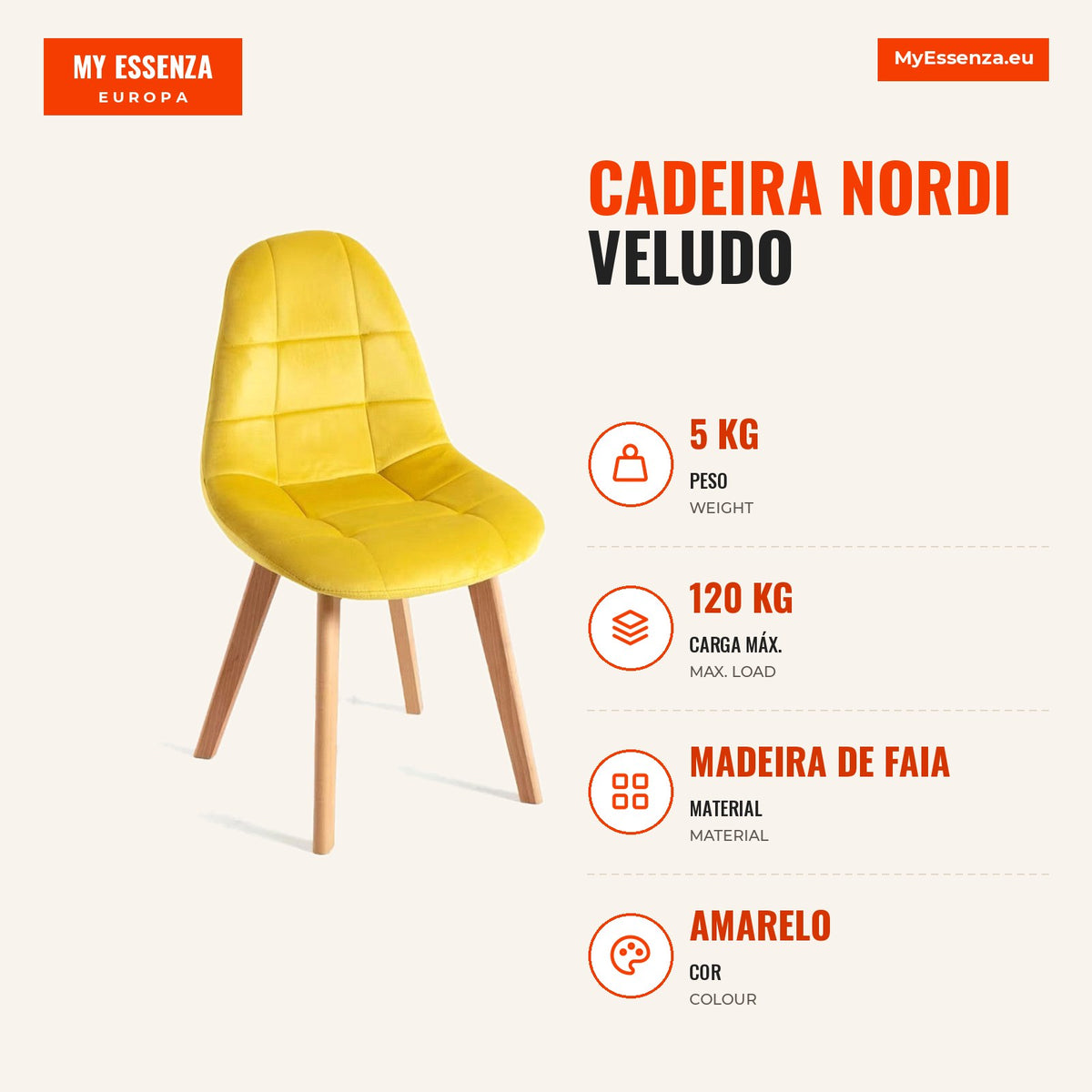Cadeira Nordi Veludo — Amarelo — Infografia — medidas