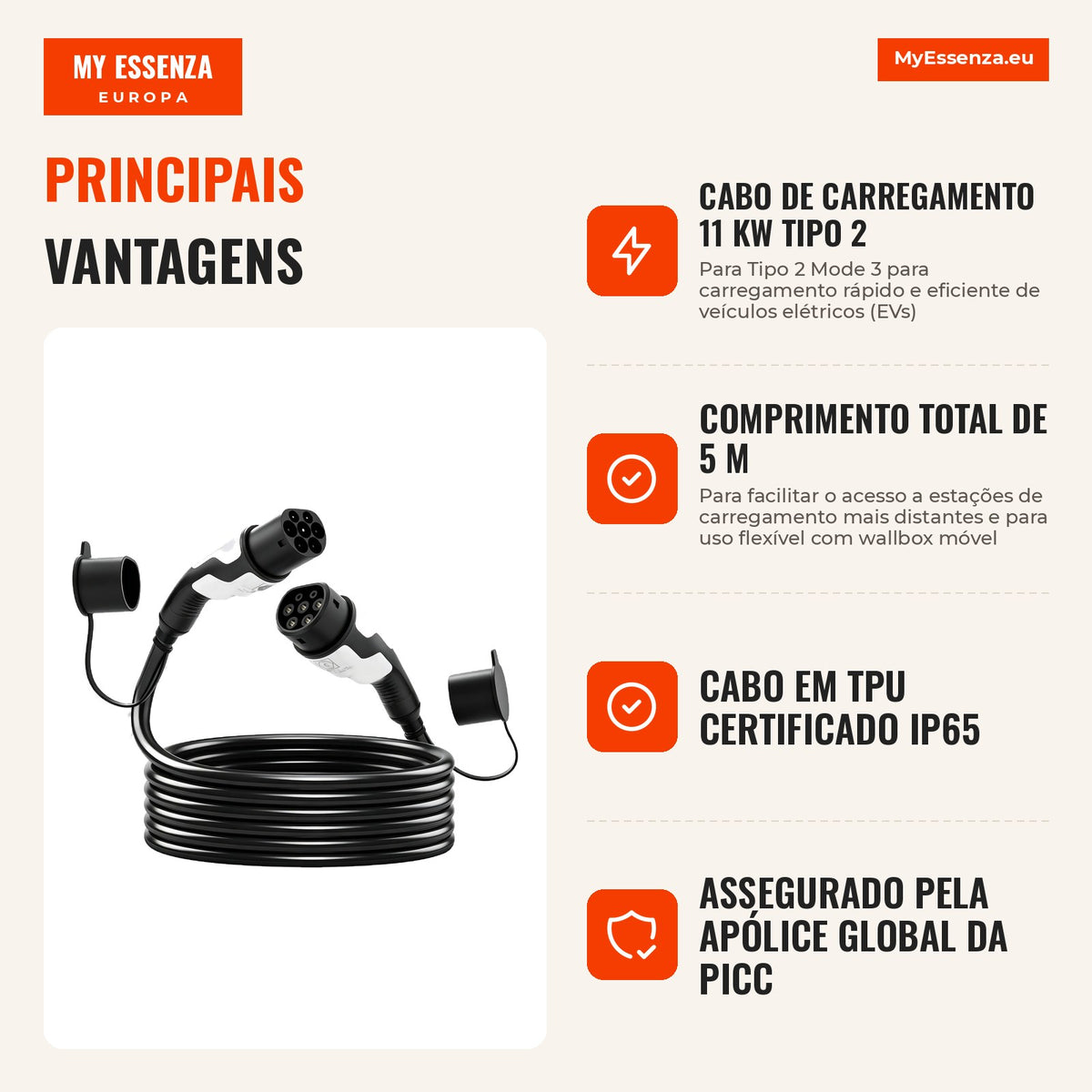 Cabo EV Tipo 2 11 kW 16 A Mode 3, 3 Fases 5 m Cabo de Extensão para Carros Elétricos Híbridos 500x8x8 cm Preto e Branco — infografia 1