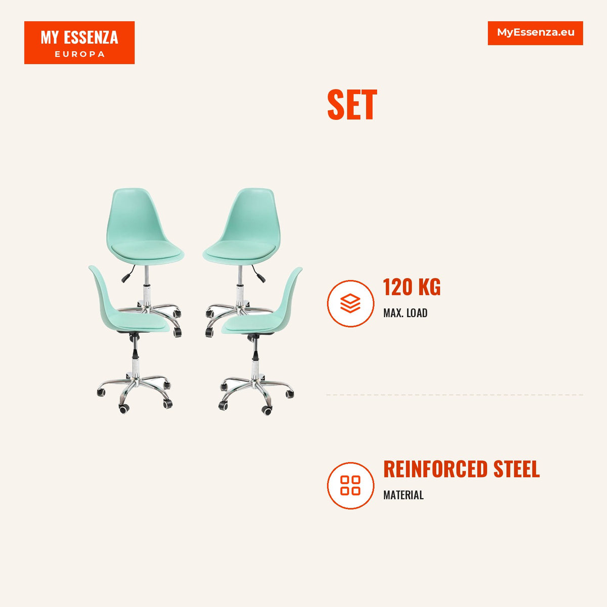 Pack 4 Cadeiras Milmi Office — Celadon — Infografia | Infographic — dimensions