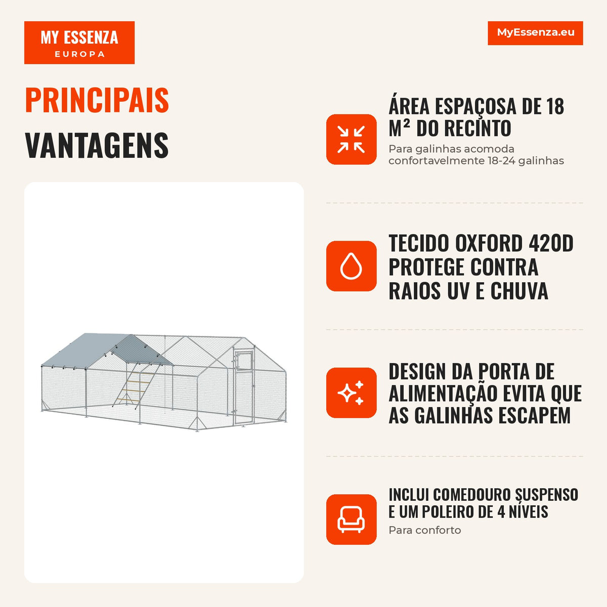 Galinheiro, recinto de livre-passeio para galinhas, com lona resistente a UV, grade de aço, comedouro automático, para 18-24 galinhas — infografia 1