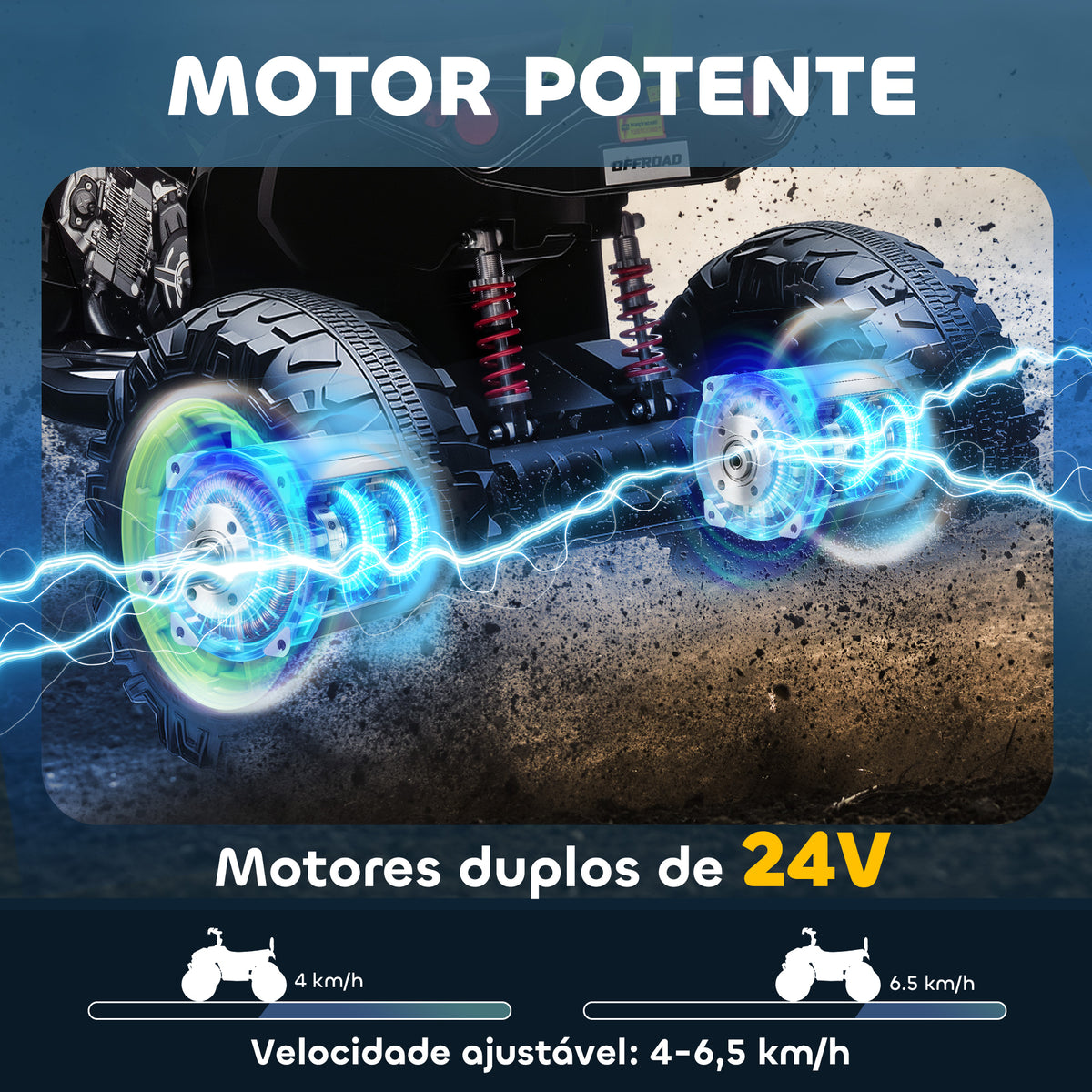 Quadricilo Elétrico para Crianças 24V para 3-8 Anos com 2 Lugares 2 Motores Velocidade até 6,5 km/h Rodas com Suspensão Faróis Buzina Música e USB 109x68,5x76 cm Verde — foto 4