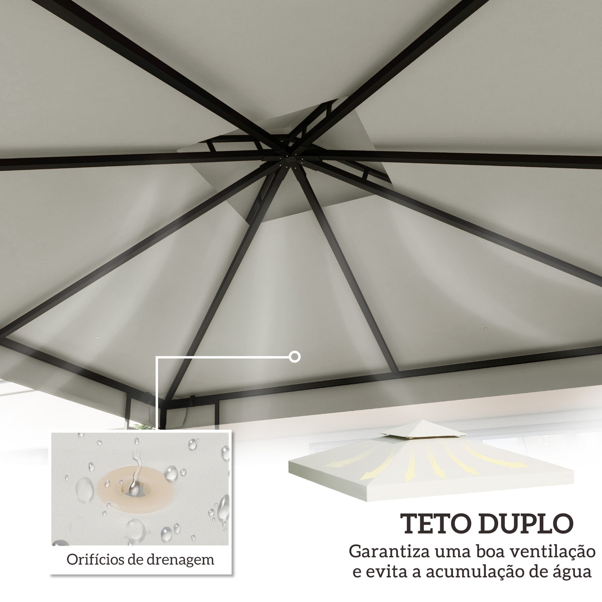 Telhado de Reposição para Gazebo, 3x3 m, Cobertura de Reposição com Telhado Duplo, 8 Orifícios de Drenagem e Proteção UV, APENAS Toldo de Reposição para Pavilhão Gazebo, Creme — foto 4