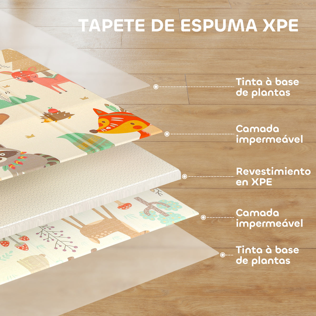 Tapete de Atividades para Bebé Acolchoado Dobrável e Reversível 196x176x1,5 cm Tapete de Brincar para Bebé XPE Dupla Face Impermeável Multicolor - Modelo 1 — foto 5