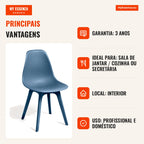 Cadeira Nordi Suprym — Azul Petróleo — Infografia — vantagens