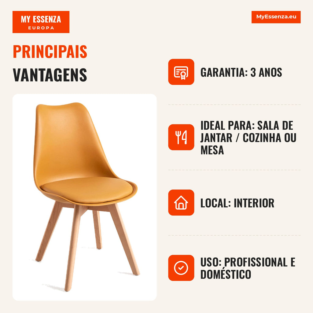 Cadeira Mona One — Mostarda — Infografia — vantagens