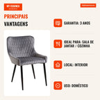 Cadeira Dans Veludo — Cinza escuro — Infografia — vantagens