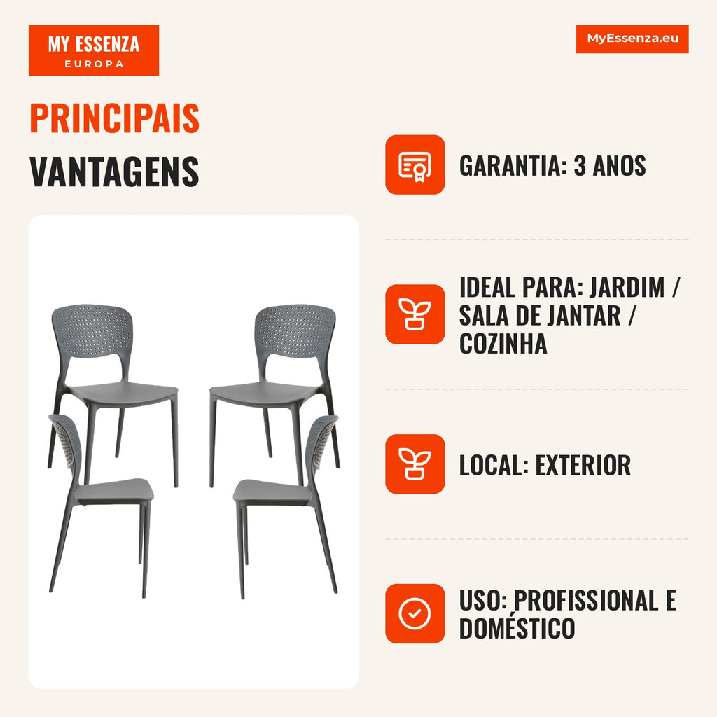 Pack 4 Cadeiras Lanwer — Cinza escuro — Infografia — vantagens