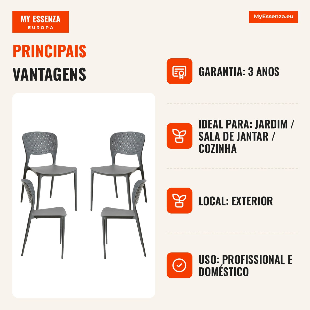 Pack 4 Cadeiras Lanwer — Cinza escuro — Infografia — vantagens