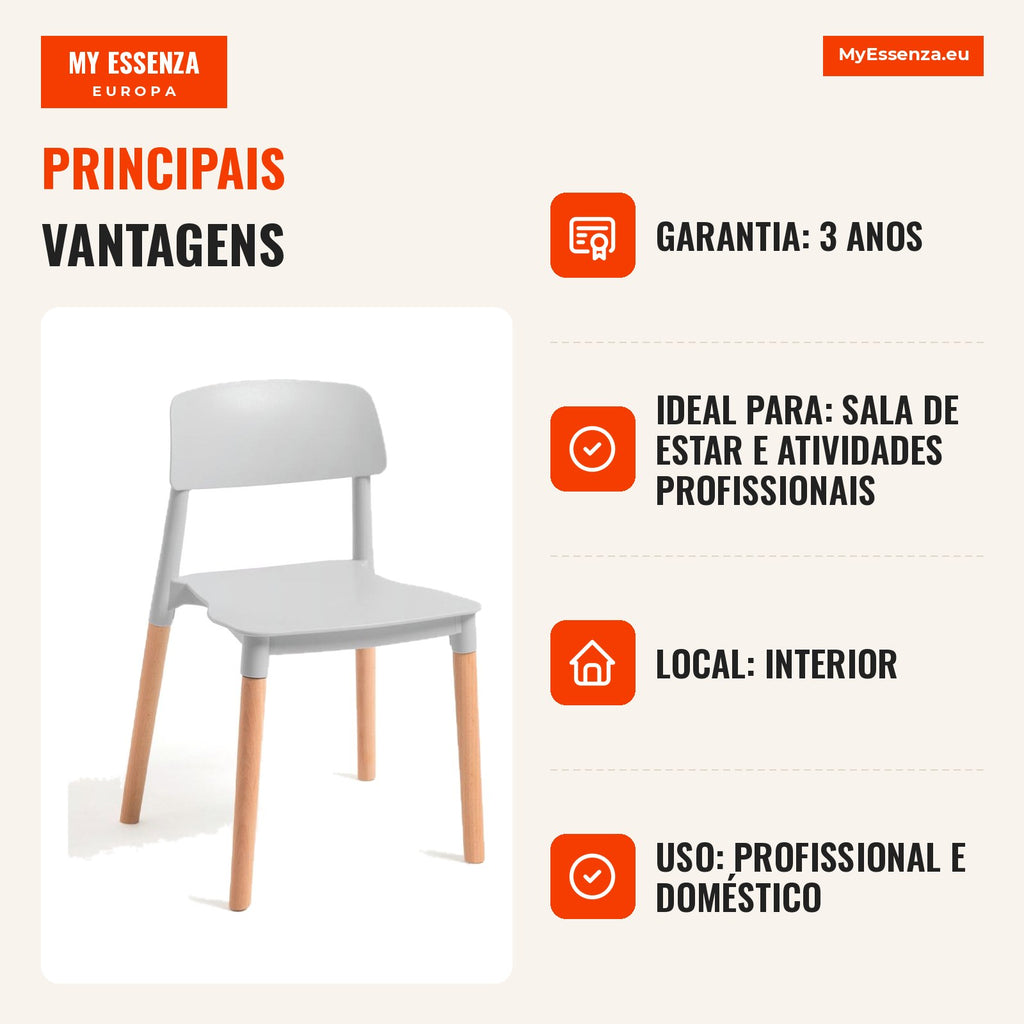 Cadeira Tinpi — Cinza claro — Infografia — vantagens