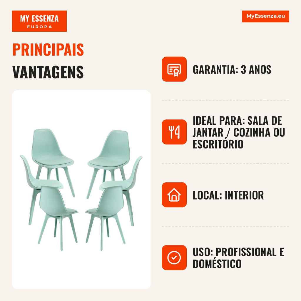 Pack 6 Cadeiras Milmi Suprym — Celadon — Infografia — vantagens
