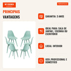 Pack 6 Cadeiras Milmi Suprym — Celadon — Infografia — vantagens