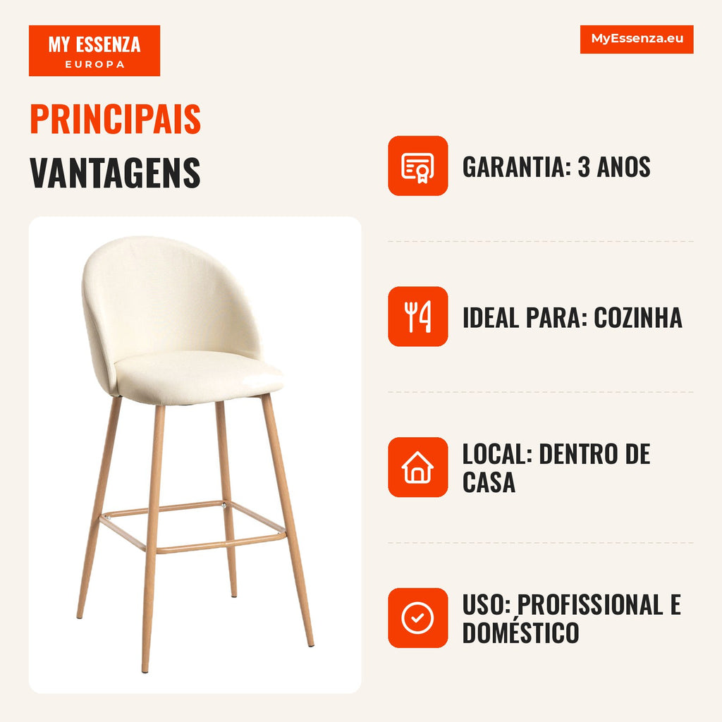 Banco Tindel Tecido — Beige — Infografia — vantagens