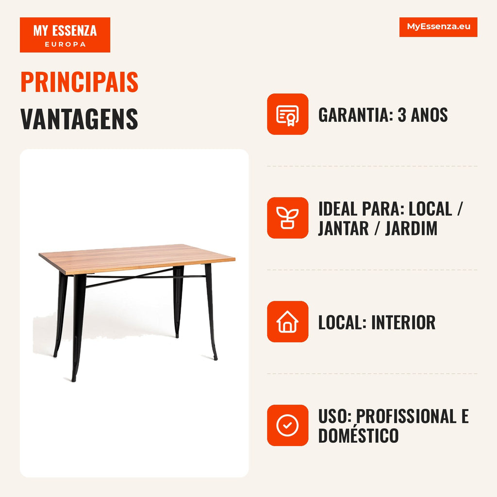 Mesa Meyer Retangular Madeira Natural 120 x 60 cm — Preto — Infografia — vantagens