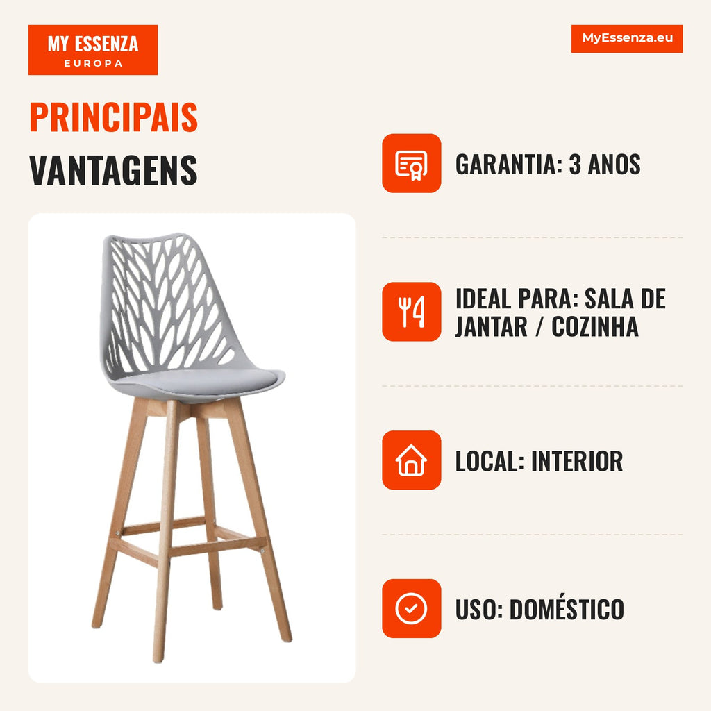 Banco Arose — Cinza claro — Infografia — vantagens