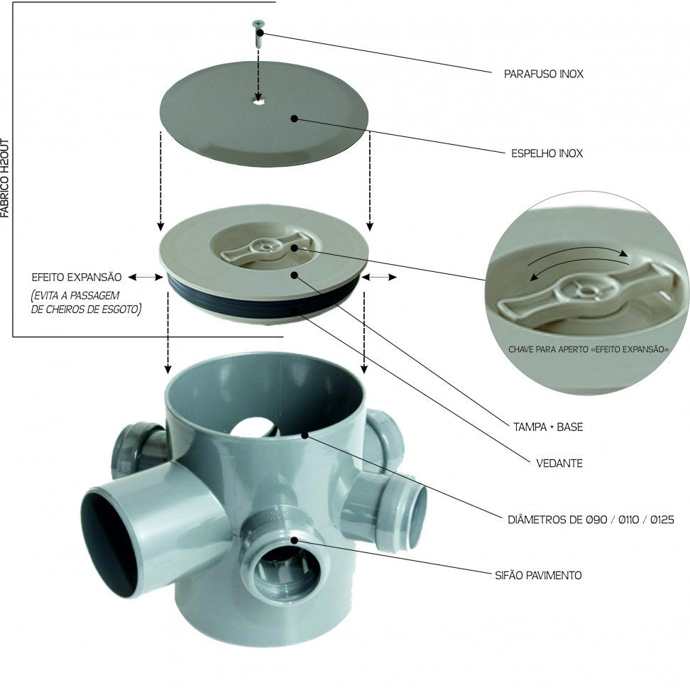 Tampa De Expansão Diam 90mm Inox — foto 2