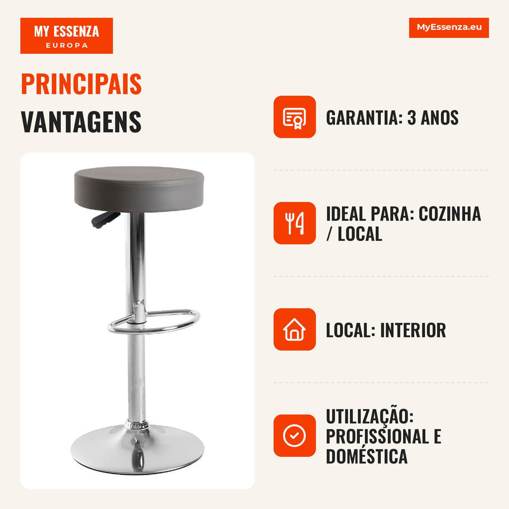 Banco Mura — Cinza claro — Infografia — vantagens