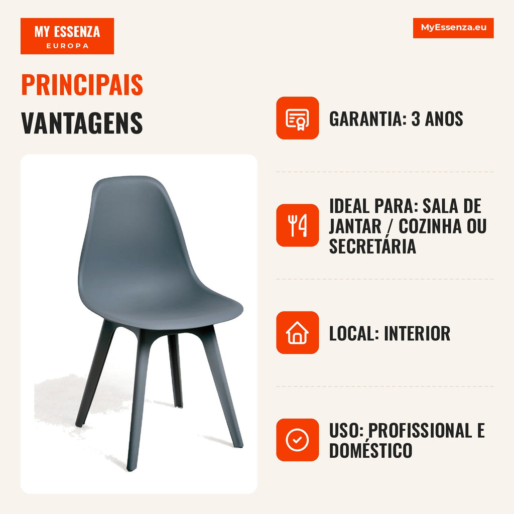 Cadeira Nordi Suprym — Cinza escuro — Infografia — vantagens