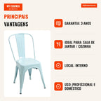 Cadeira Meyer — Azul céu — Infografia — vantagens