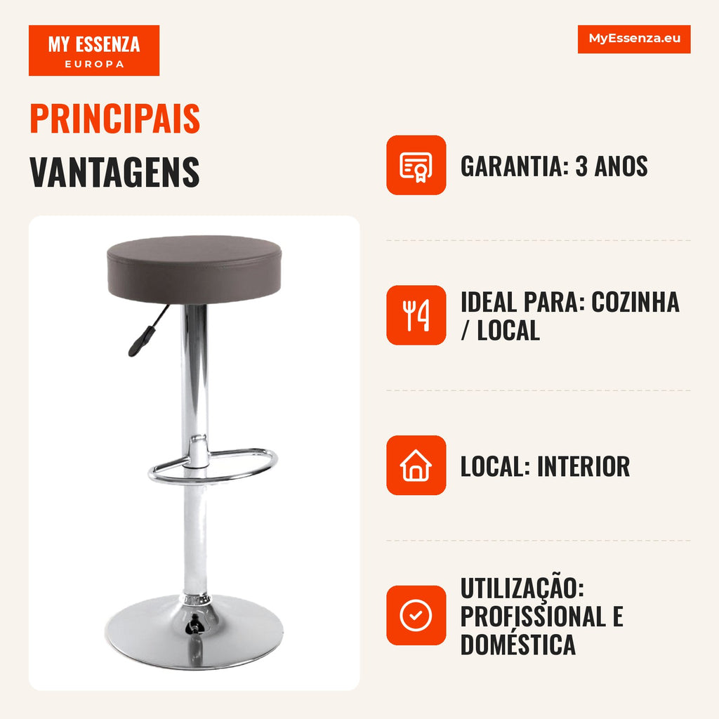 Banco Mura — Cinza escuro — Infografia — vantagens