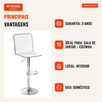 Banco Kondi — Branco — Infografia — vantagens