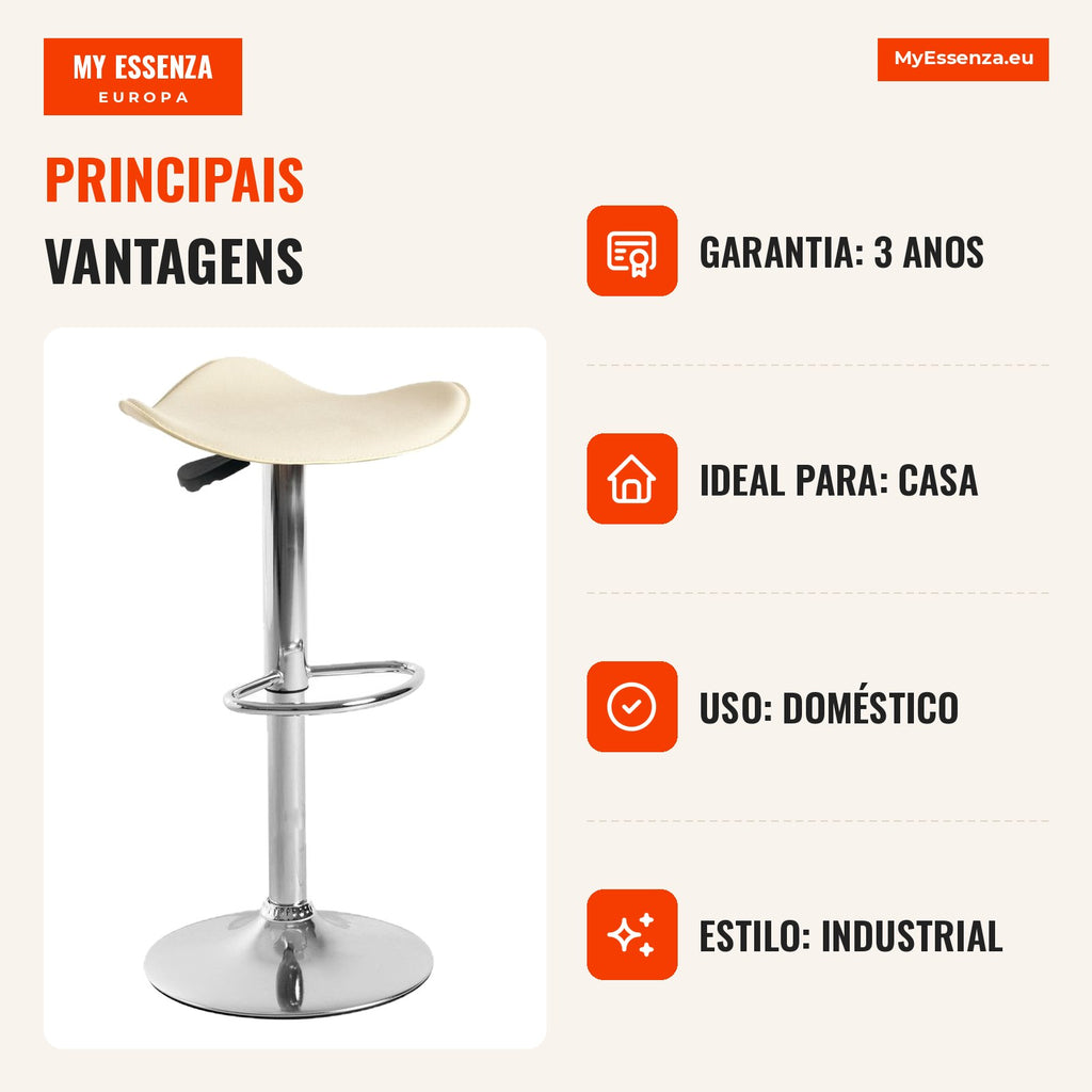 Banco Cromen — Beige — Infografia — vantagens