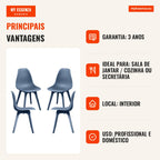 Pack 4 Cadeiras Nordi Suprym — Azul Petróleo — Infografia — vantagens
