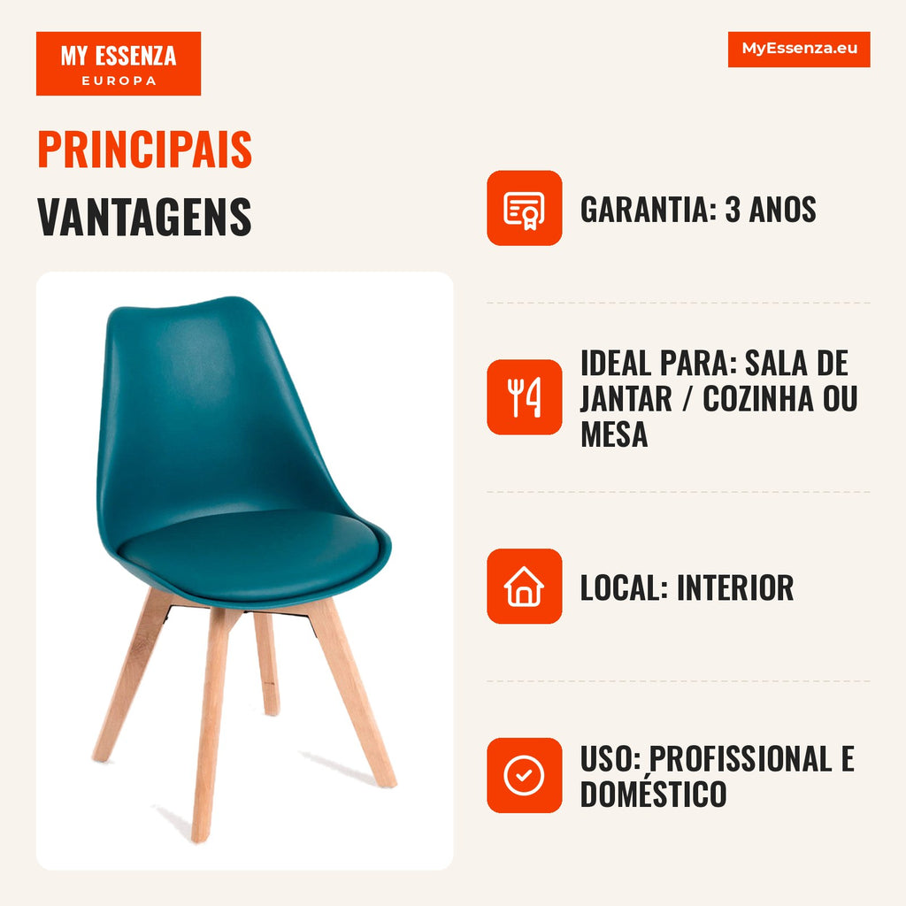 Cadeira Mona One — Verde-azulado — Infografia — vantagens