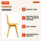 Cadeira Nordi Suprym — Amarelo — Infografia — vantagens