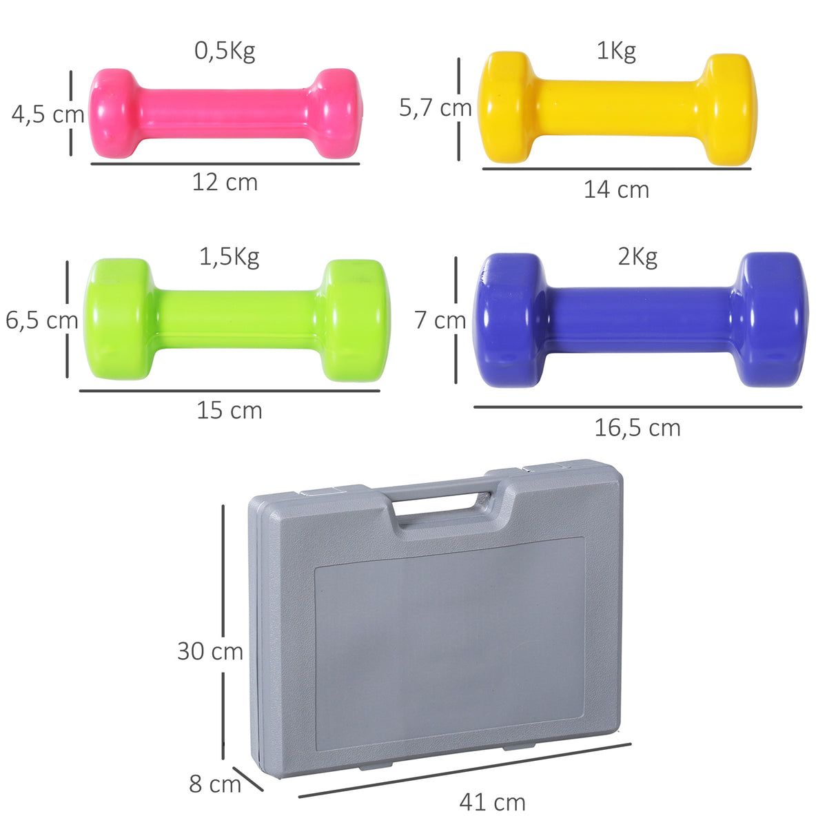 Conjunto de Halteres de 8 Peças, Total 10 kg, 2x0,5 kg, 2x1 kg, 2x1,5 kg, 2x2 kg, Halteres Antiderrapantes Poligonais com Mala de Transporte para Exercício em Casa ou no Ginásio, Multicolor — foto 3