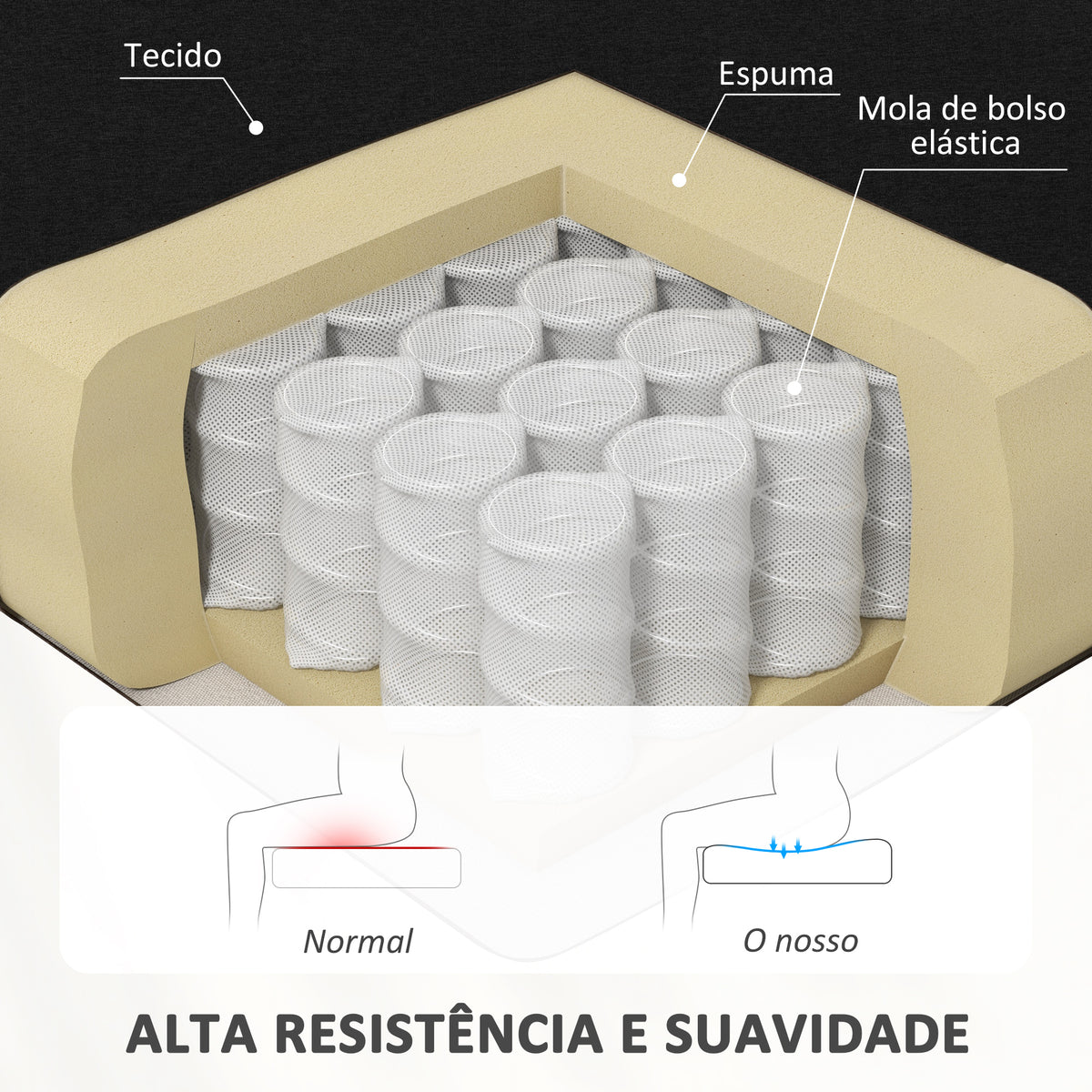 Poltrona Relax Reclinável até 160° Poltrona Reclinável Manual com Apoio para os Pés Carga Máxima 120 kg para Sala de Estar Dormitório 64x86x102 cm Preto — foto 5