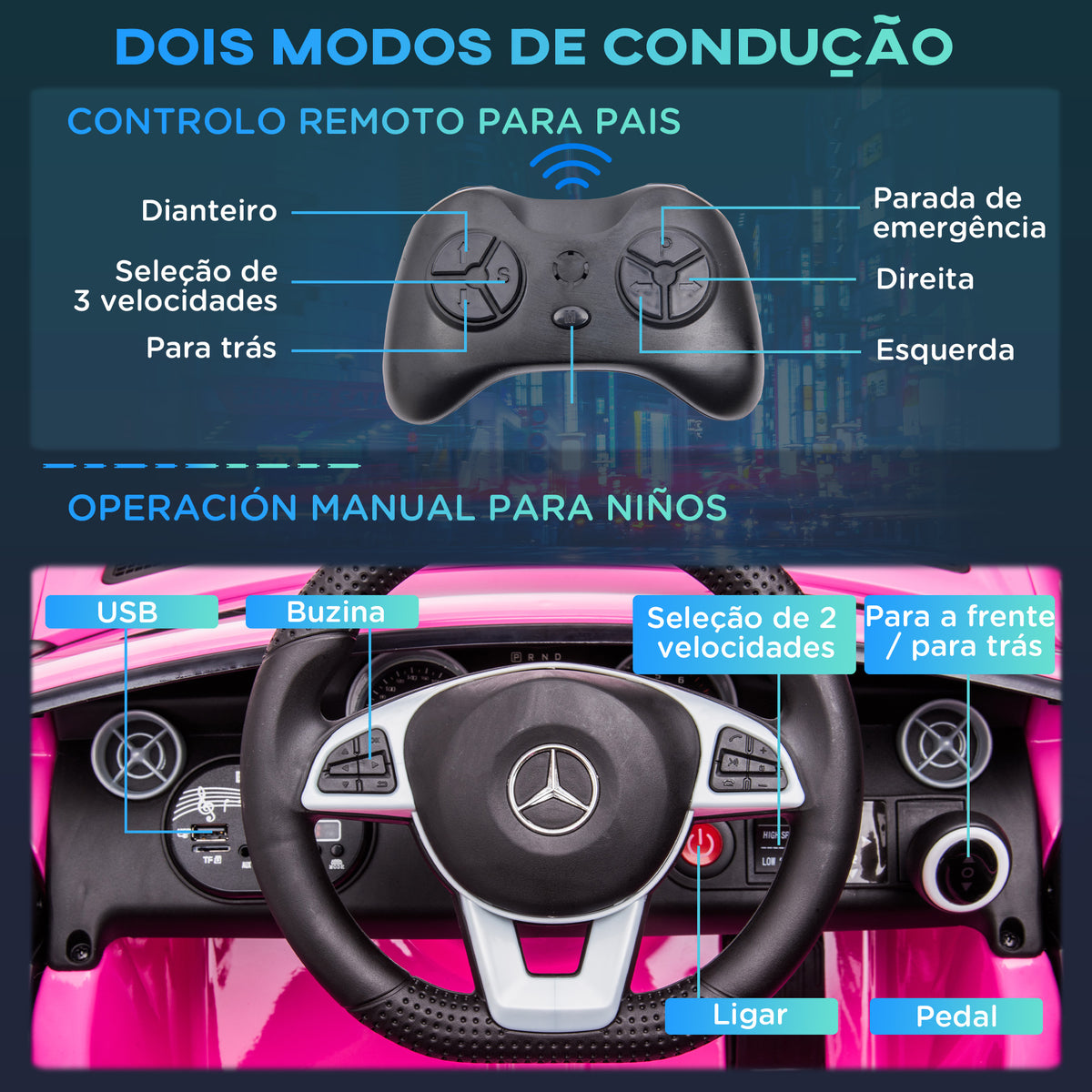 Carro Elétrico Mercedes SLC 300 12V para Crianças de 3-6 Anos com Controlo Remoto Faróis LED Buzina Música TF USB e Abertura da Porta 3-5km/h 107x62,5x44cm Rosa — foto 5