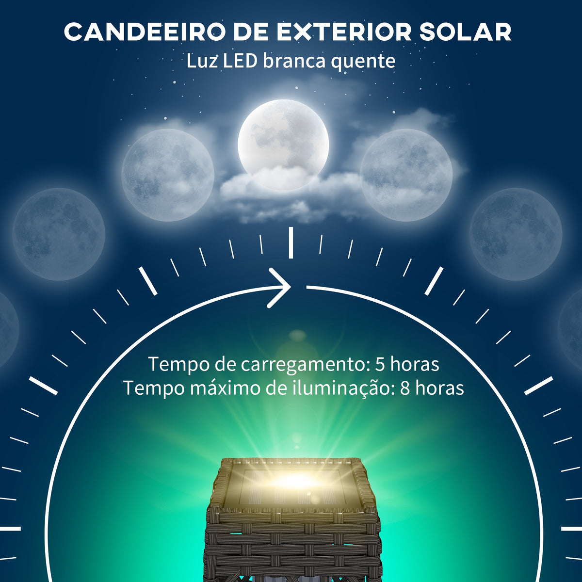 Candeeiro Solar com Iluminação LED Liga Automático Candeeiro se Exterior em Aço e Vime PE 20x20x68 cm Cinzento Escuro — foto 5