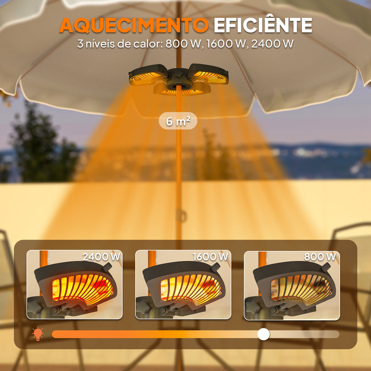 Aquecedor por Infravermelhos para Chapéu de Sol 2400W Aquecedor Exterior Elétrico de Alumínio com 3 Níveis de Aquecimento Proteção Anti-Tombo IP44 para Pátio e Jardim Ø55x8 cm Preto — foto 5