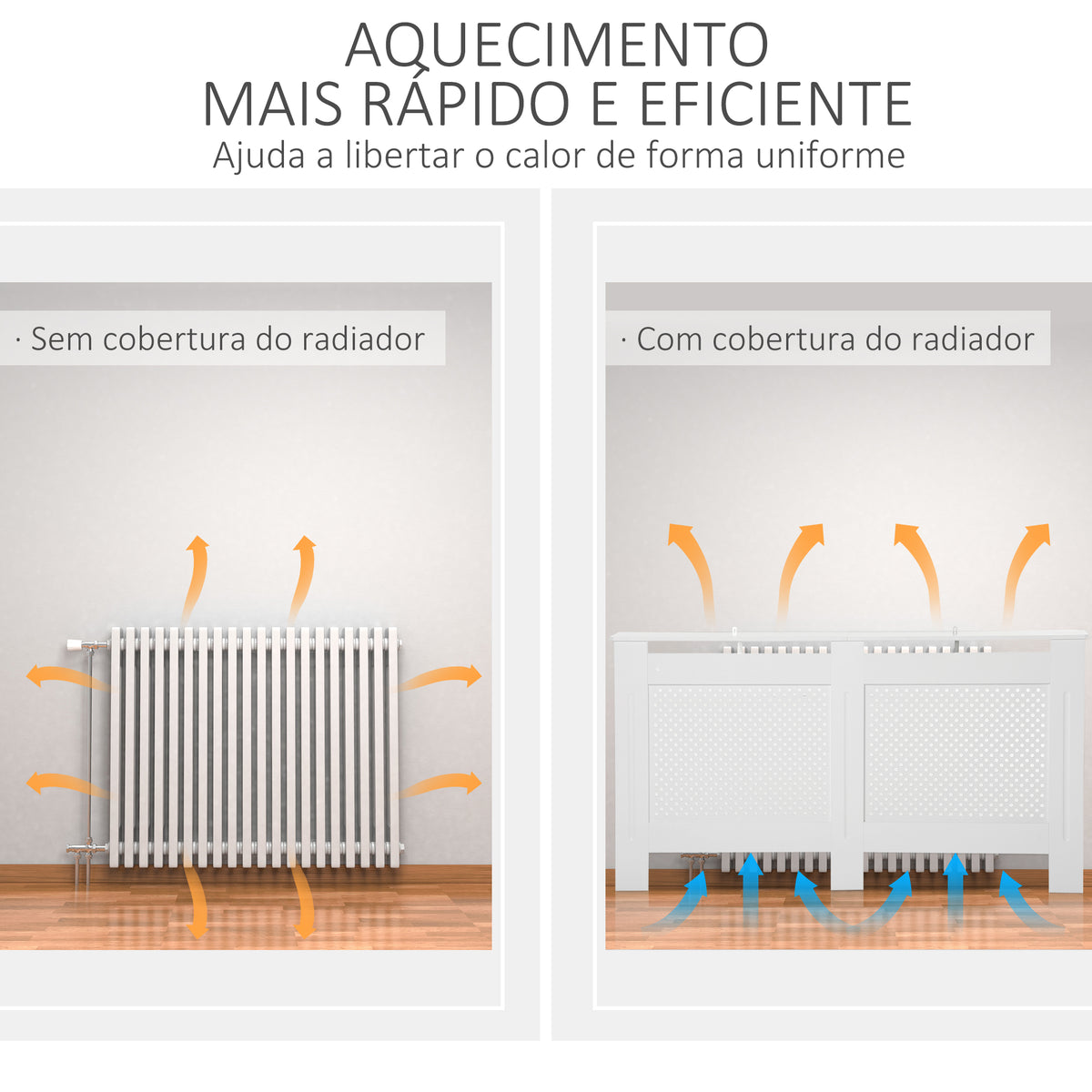 Cobertura para Radiador 151,5x19x82 cm Proteção para Radiador Moderna em MDF com Prateleira Superior e Ripas para Sala Quarto Corredor Branco — foto 5