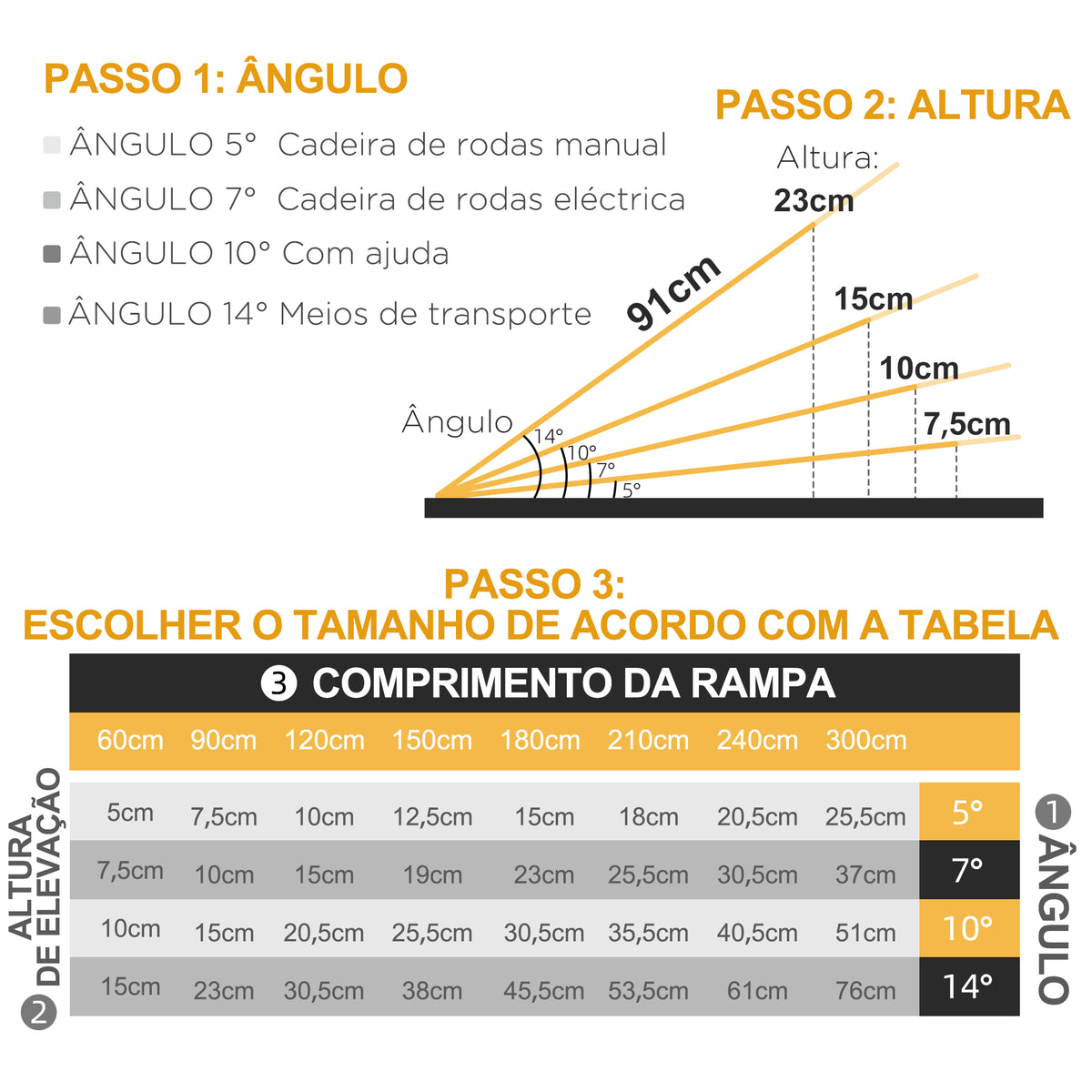 Rampa para Cadeira de Rodas Dobrável de Liga Alumínio 122 Rampa Portátil com Autocolantes Reflectores Carga 272 kg 91x73,6x5,1 cm Preto — foto 4
