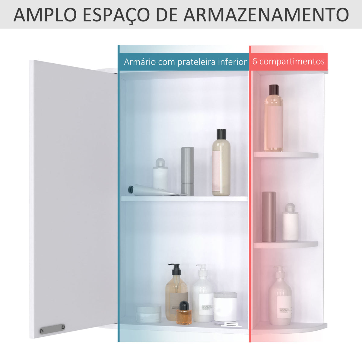 Armário de Casa de Banho com Espelho Móvel Suspenso de Casa de Banho com 1 Porta 2 Prateleiras Interiores e 6 Prateleiras Laterais para Sala de Estar Cozinha Dormitório 66x17x63cm Branco — foto 5