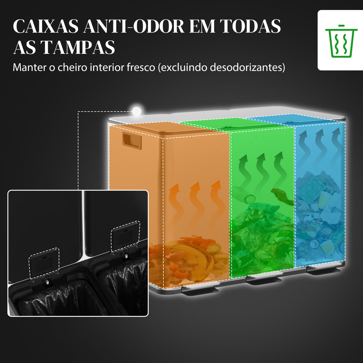 Balde de Lixo de Cozinha com 3 Compartimentos 3x10L Cubo de Lixo de Aço Inoxidável com Pedais Tampas com Fechamento Suave e Cubo Amovível para Escritório Cozinha Prata — foto 5