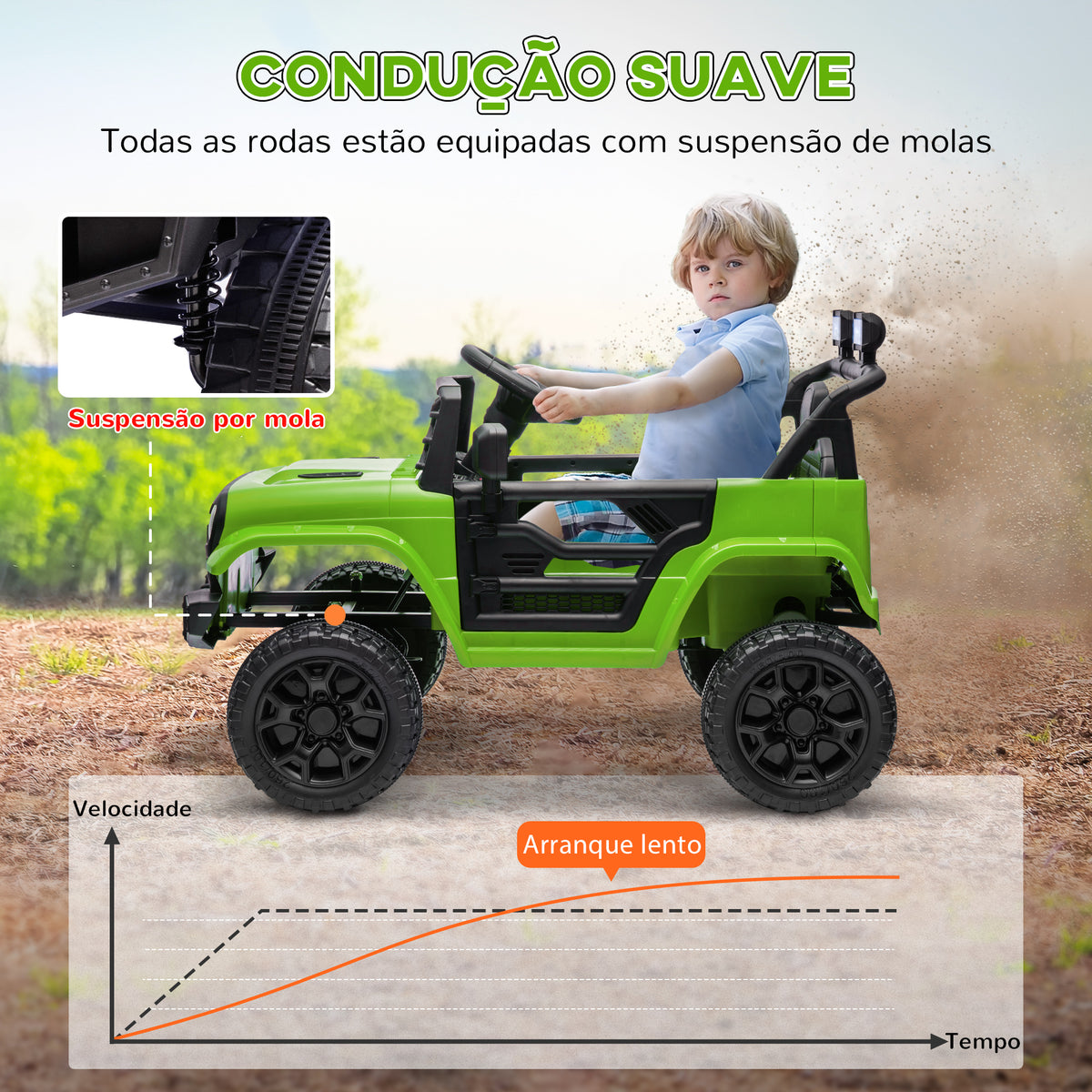 Carro Elétrico para Crianças acima de 3 Anos Carro Elétrico Infantil UTV Carro a Bateria 12V com Controlo Remoto Velocidade Ajustável USB Faróis e Buzina 95x62,5x65 cm Verde — foto 5