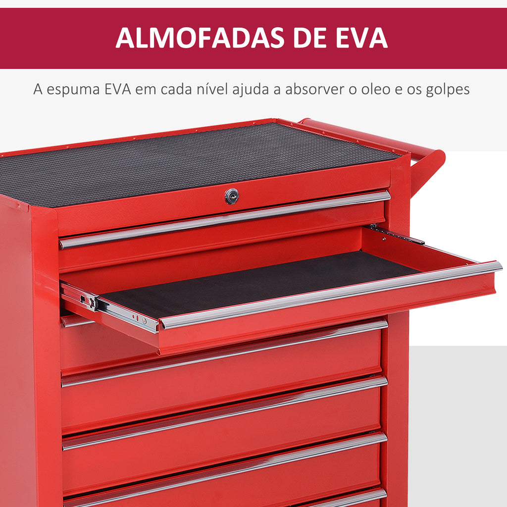 Carrinho de Ferramentas com 7 Gavetas, Carrinho de Oficina com Fechadura, Pega, 2 Rodas com Travão, para Garagem, Casa, Vermelho — foto 5